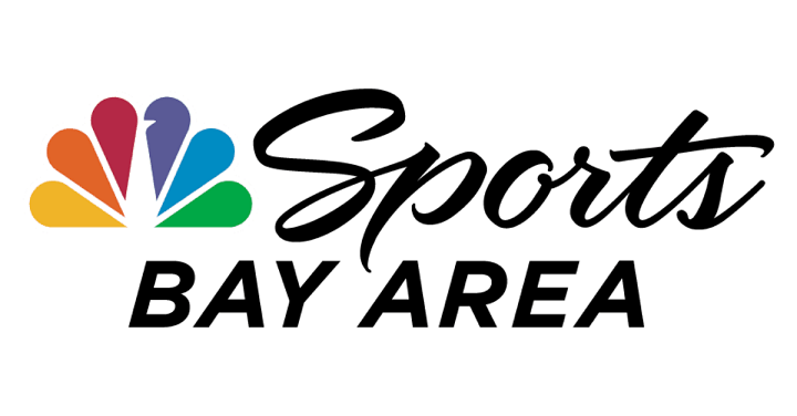 NBC Sports Bay Area: A Comprehensive Guide