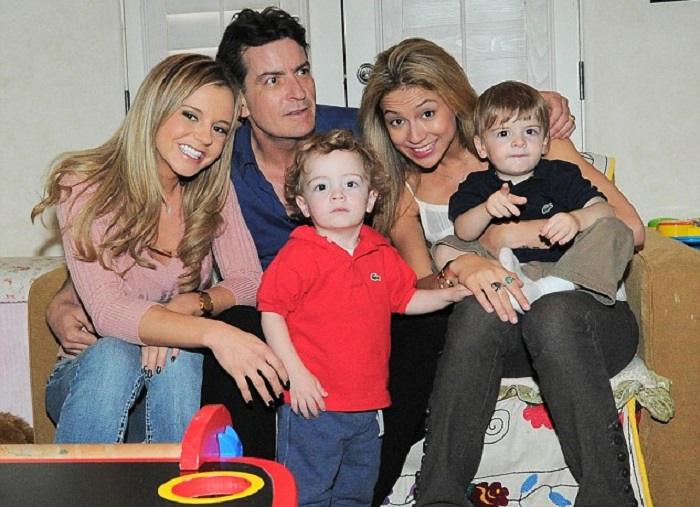 Charlie Sheen Net Worthdfgdggh