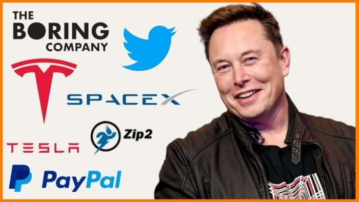 Elon Musks Career Evolution and Future Plans Small 1