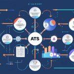 Mastering ATS: Recruitment’s New Technology Explained